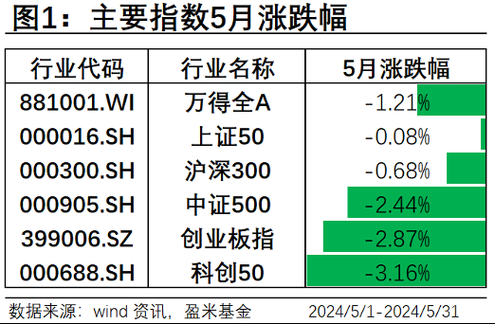 万得股票专业版电脑版破解版 2024最新免费下载永久使用安装教程