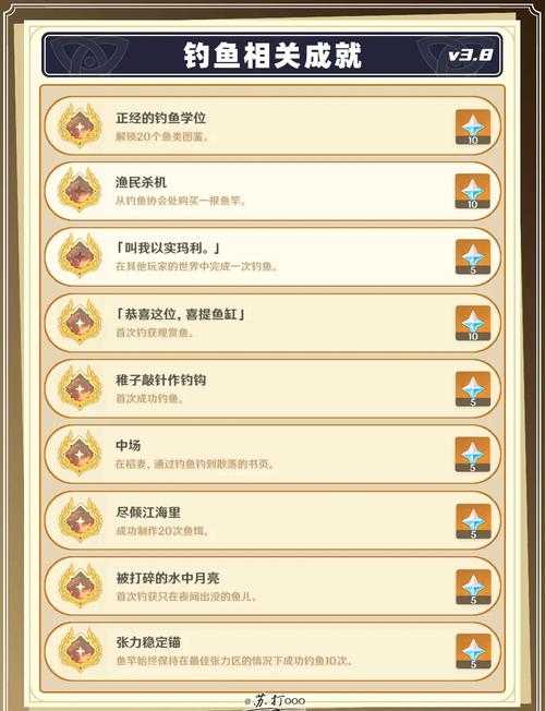 《原神联机钓鱼攻略:去别人世界高效刷鱼技巧与规则详解》