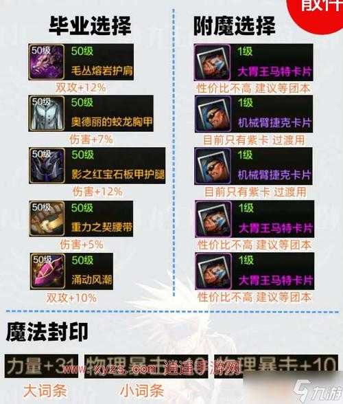 DNF剑魂神话改版最新消息：技能调整与装备搭配全解析