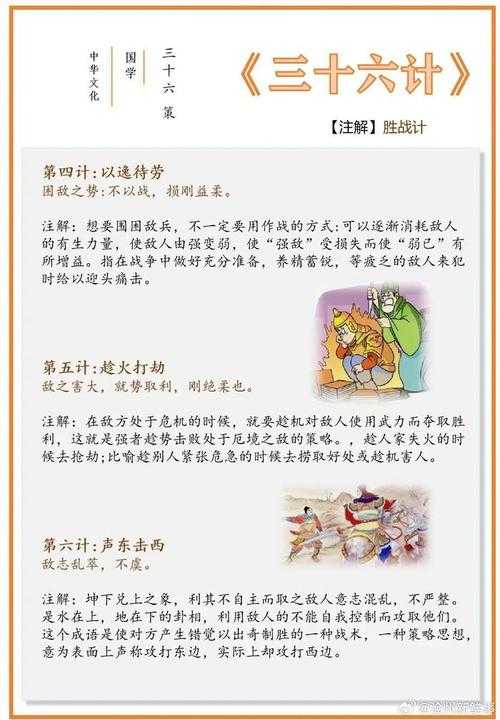 三十六计全文及解释:完整版三十六计内容详解