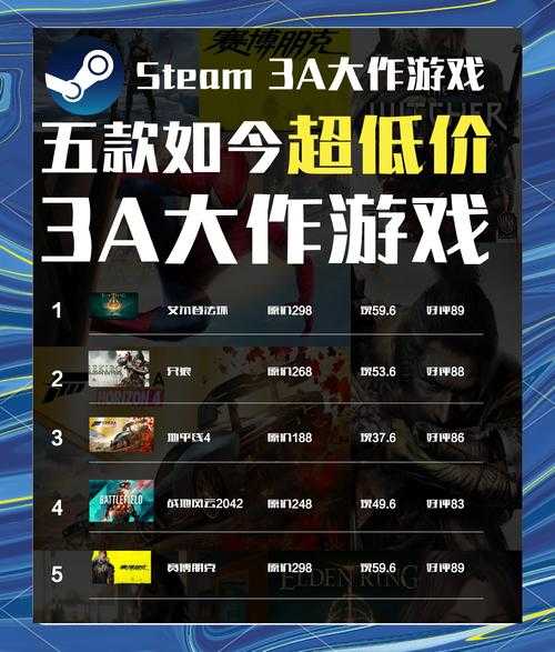 万宁游戏无广告畅玩指南:精选免广告游戏推荐