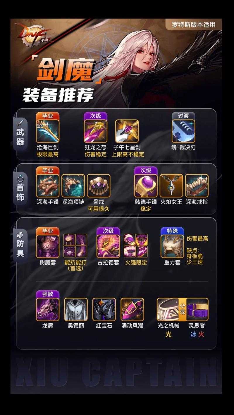 DNF魔剑爆率最高地图推荐：刷魔剑地点一览