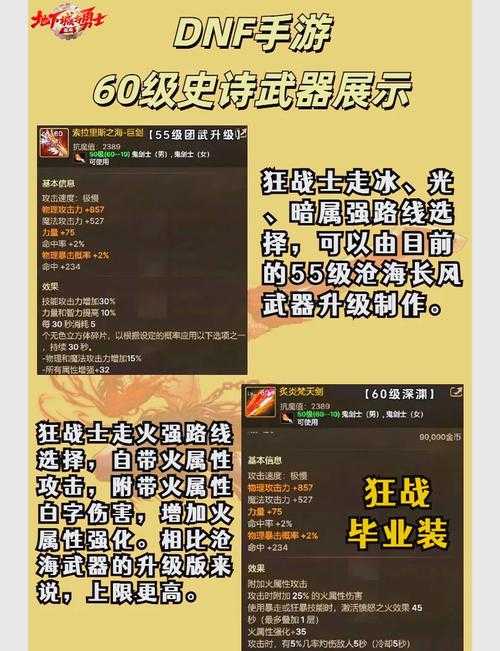 DNF武器属性怎么弄?2025最新武器属性强化攻略