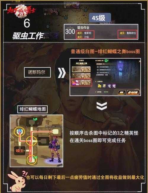 《DNF成就任务全攻略:快速完成技巧与奖励详解》