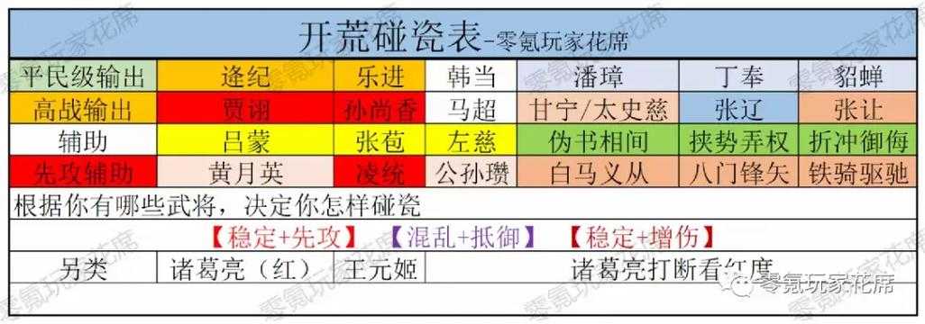 三国志十全剧情攻略：完整剧情流程与隐藏事件详解