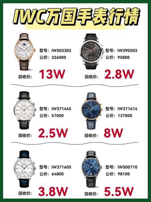 万国手表适合什么人？不同系列风格与人群选购指南
