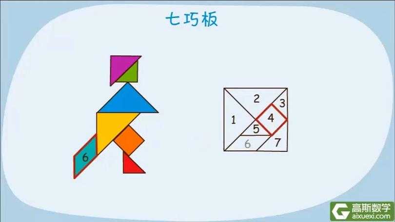 七巧板拼图原图分图免费下载 - 高清PNG素材合集