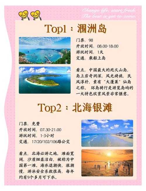 七小银海区旅游攻略：探秘银海必玩景点与实用指南