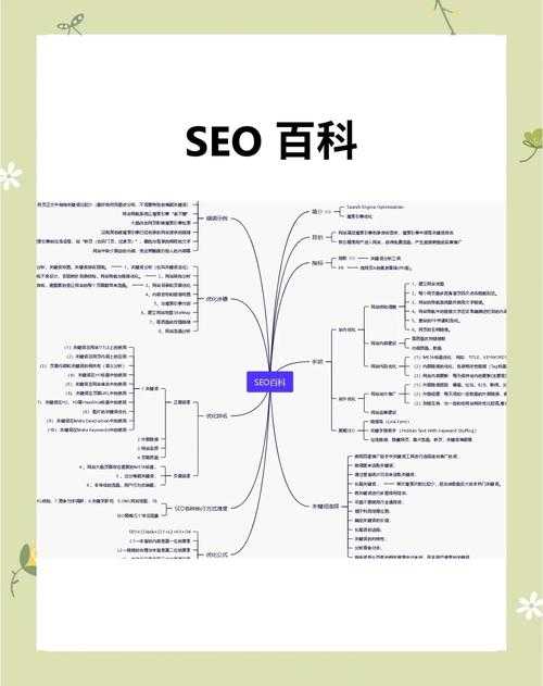 三伏巫哲乐文天下:深度解析经典之作与SEO优化秘籍