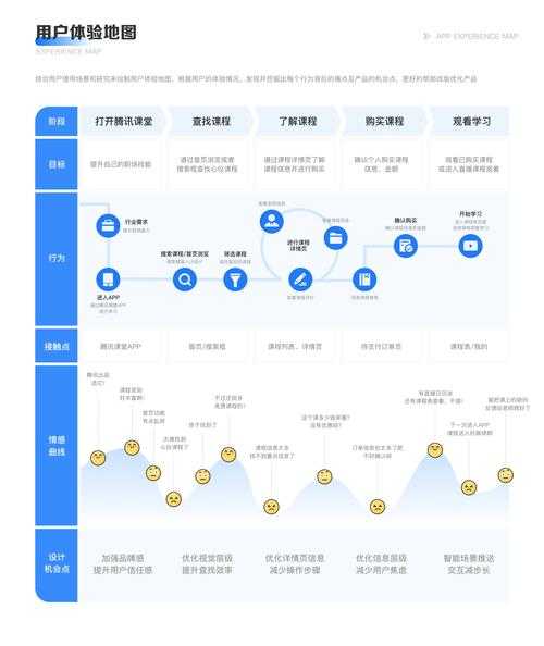 一起看地图用户登录入口 - 快速登录体验地图服务