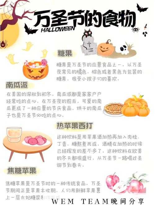 万圣节的意义是什么?揭秘万圣节的由来与庆祝方式