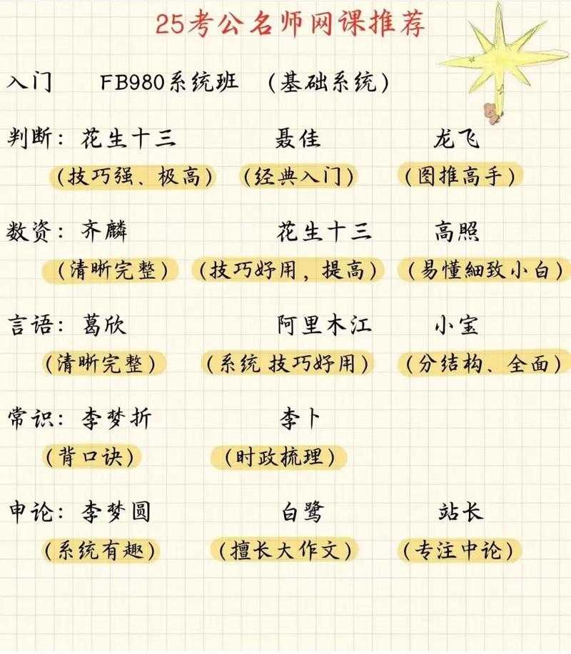 2025最新学生网课平台推荐 优质在线学习网站大全
