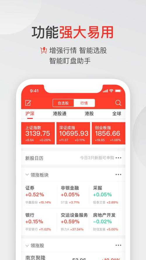 万联证券手机版下载-官方APP交易平台