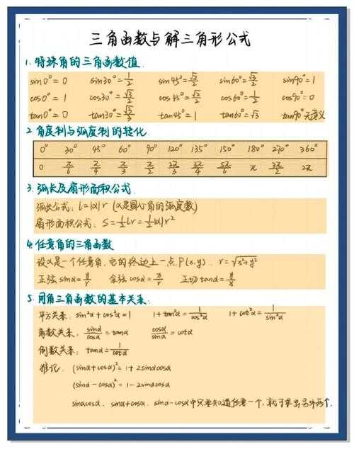万能公式三角函数:掌握这些公式轻松解决所有三角问题