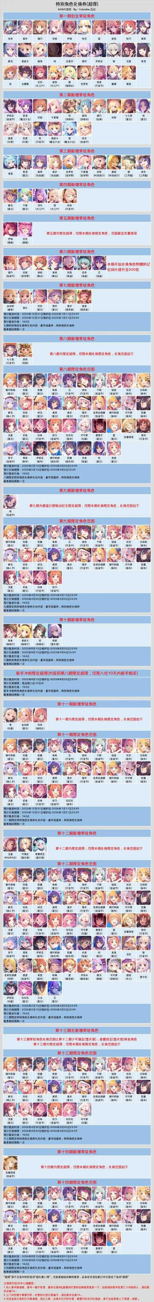 《公主连结Re-Dive》种子兑换码2025最新 免费领取钻石与角色