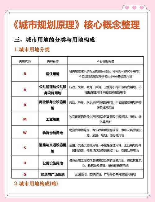 城市是省还是市?解析城市与省的区别与联系