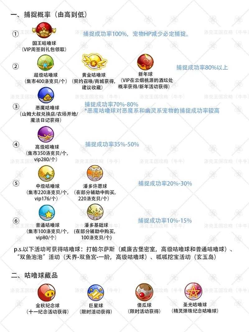 公园球捕捉几率详解：提升精灵捕获率的技巧