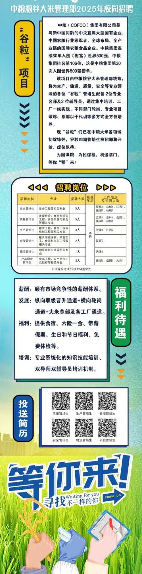 七鲜超市理货员招聘信息_工作内容及薪资待遇详解