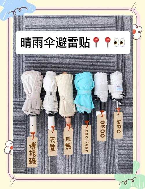 一盒小雨伞购买指南 - 精选品牌推荐及使用技巧