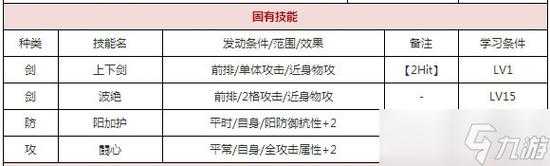 一血万杰账号切换教程:轻松实现多账号管理