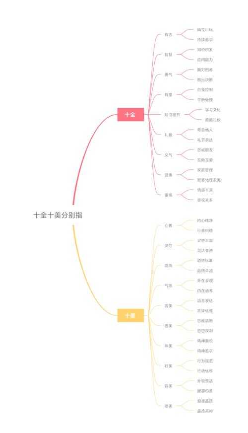 三三六六大顺是什么意思?三三六六大顺的寓意与用法解析