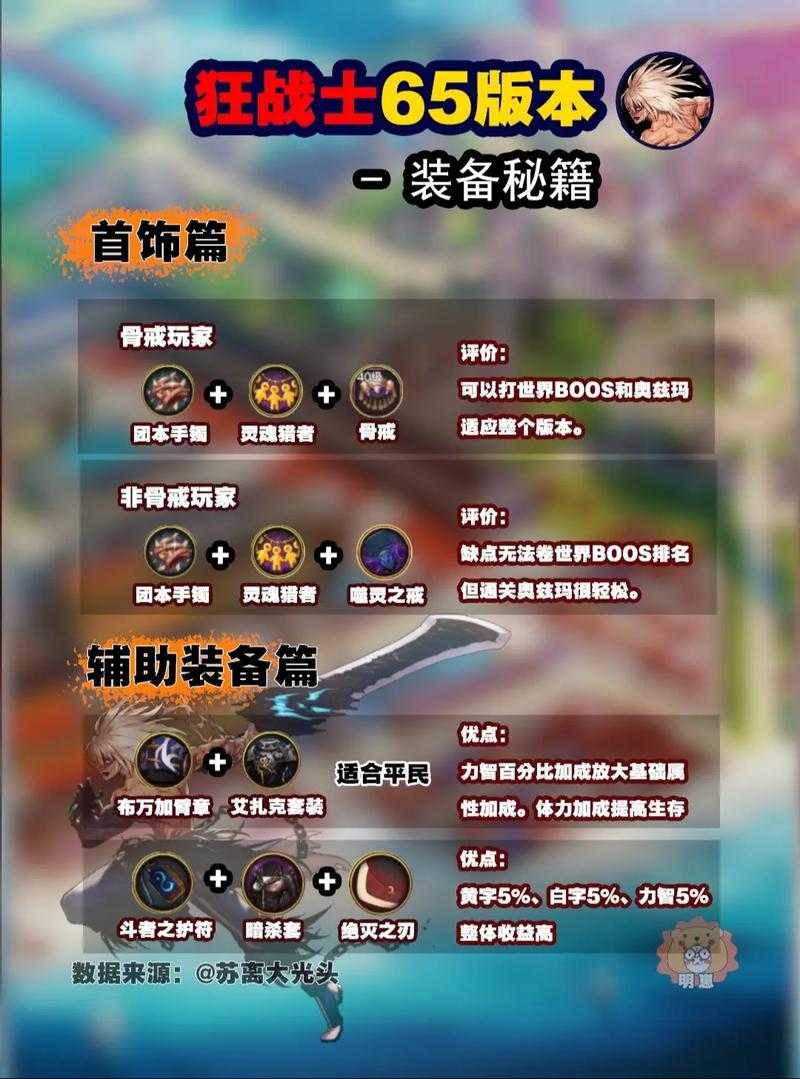 DNF助手装备图鉴大全：最新装备属性与获取攻略