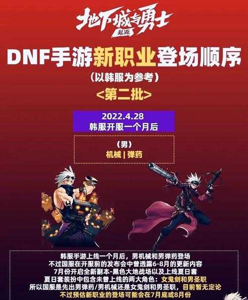 DNF新职业发布时间间隔及最新职业上线规律解析