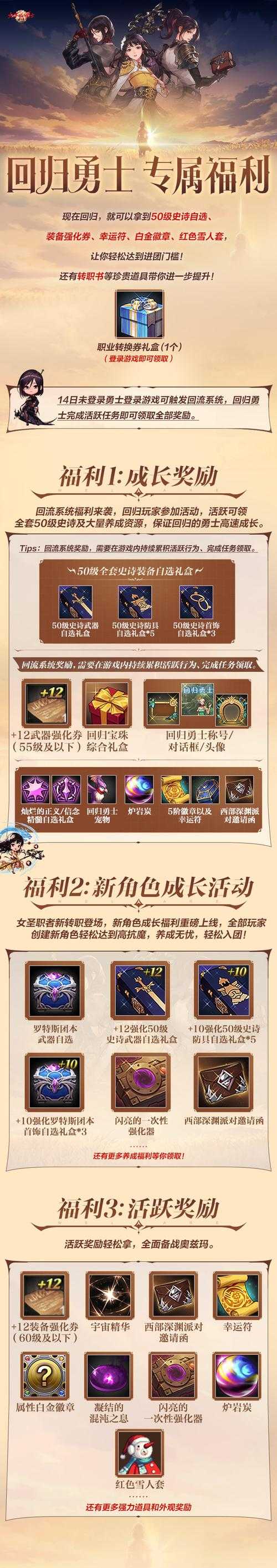 DNF回归活动多久一次?2025最新回归周期及奖励详解