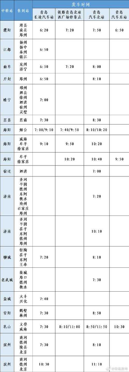 2025青岛火车站最新停运公告及调整信息