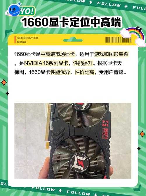 1660显卡畅玩2077配置推荐