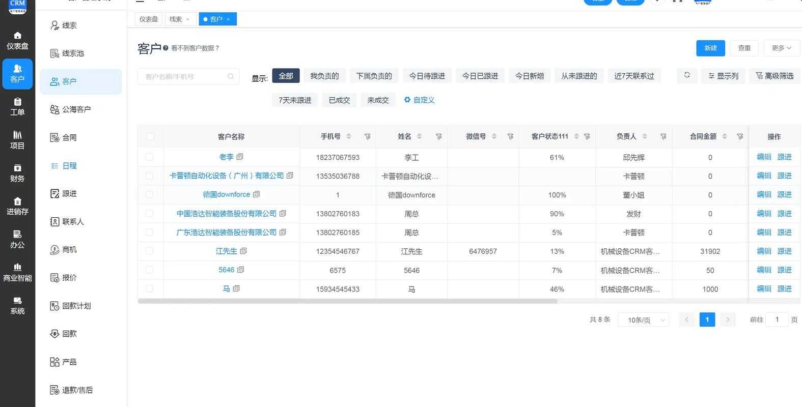 日本免费SaaS CRM系统推荐:高效工具与实用指南