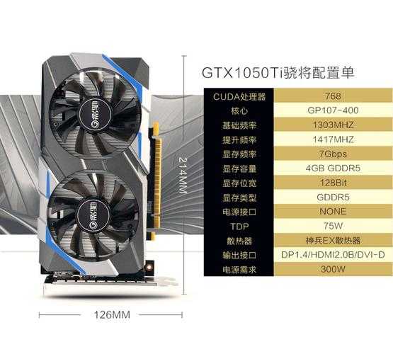 如何优化体验?GeForce_1050ti显卡玩战地1性能如何?