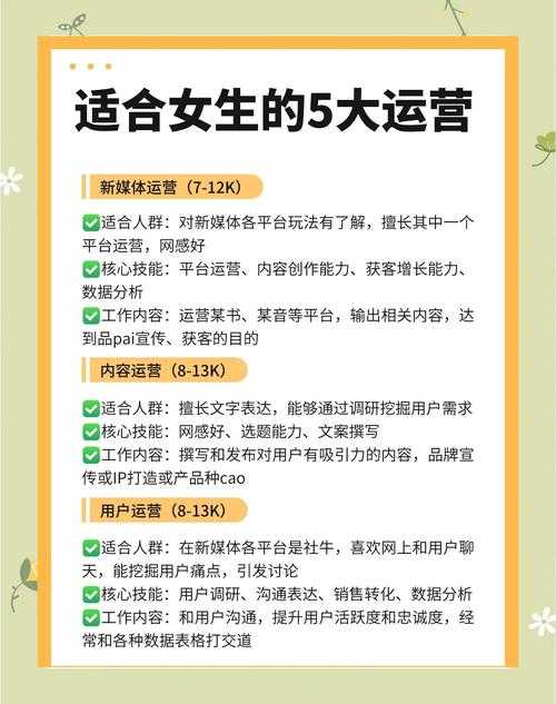 【头条】运营必备技能:这5项工作让你在职场中脱颖而出!