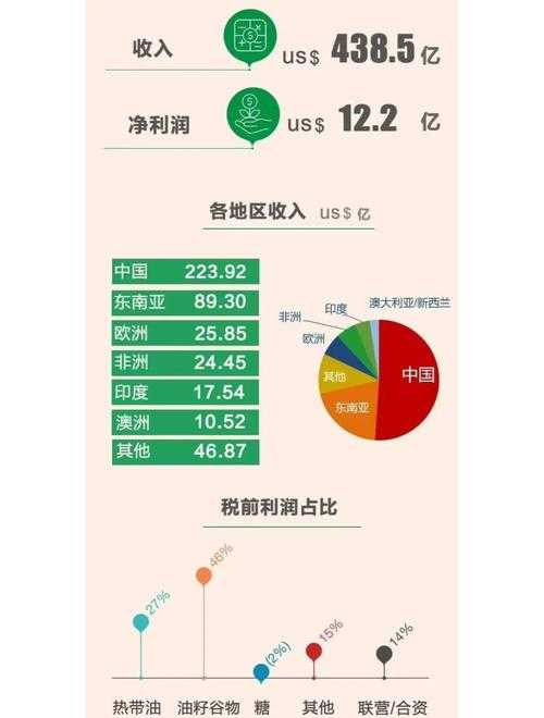 《冰火传奇》PVP补位策略深度分析报告（2025年5月版）
