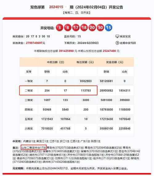 双色球开奖结果最新公布 中奖号码查询