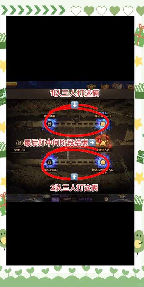 dnf冒险团怎么出战