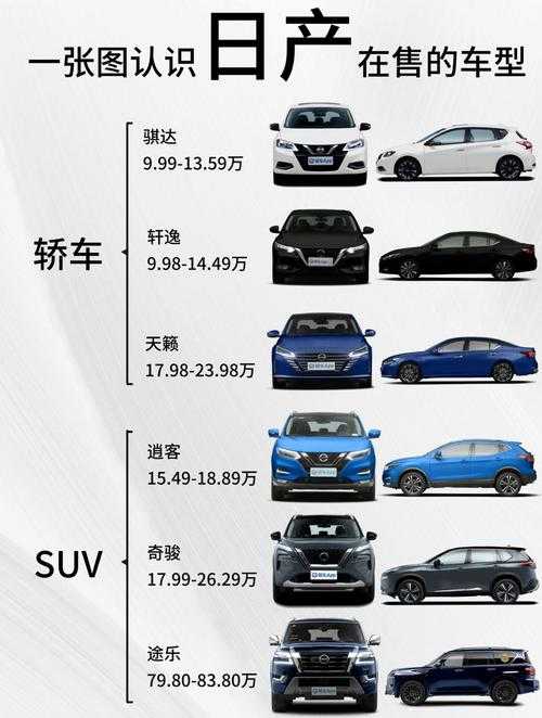 日产四款旗舰车型零部件技术优势深度解析:老司机实测操控性能行业领先!