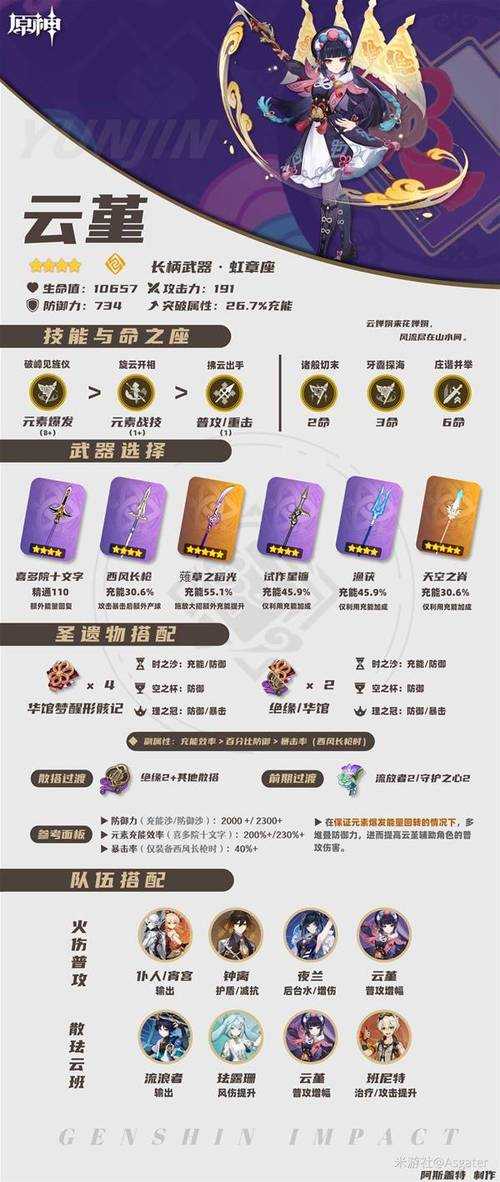《原神》岩队护盾食物策略解析与版本更新应对指南（2025年5月）