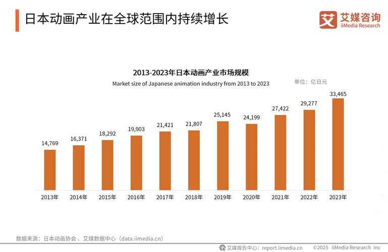 关于游戏修改器生态的深度分析报告（2025-2026）
