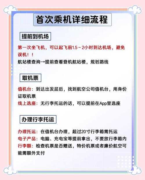 飞翔官网入口导航-一键直达官方网站访问指南