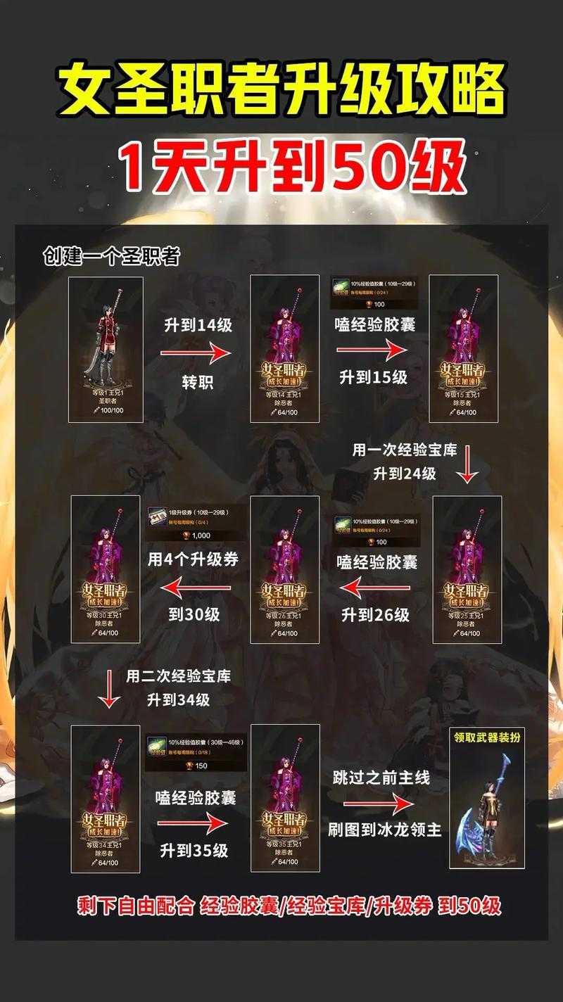 2025 DNF手游50级转职全解析：平衡养成与版本前瞻