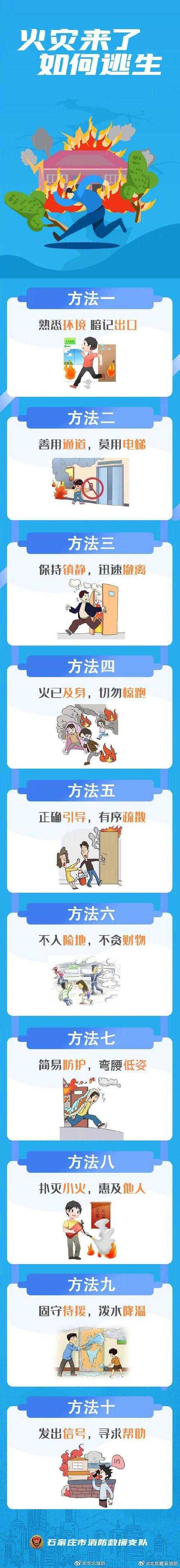 引火上身:如何避免自找麻烦的5个技巧