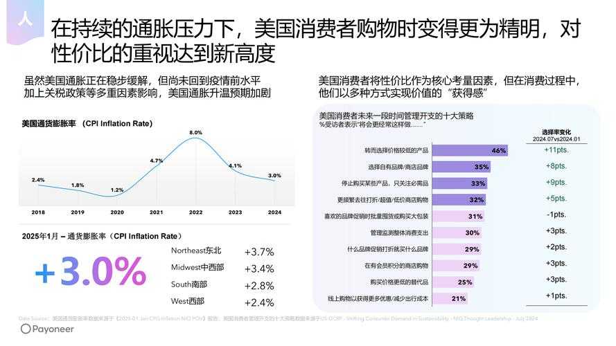 2025年CS鼠标加速解析：实测数据与未来趋势
