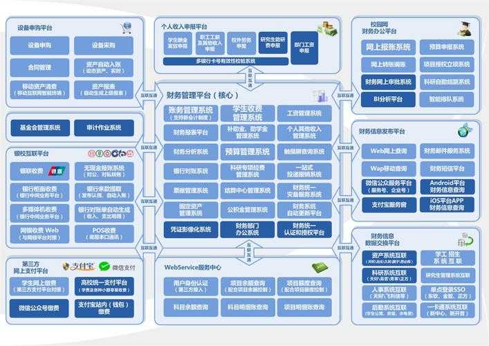 您提供的信息框架展现了高度的专业性和合规意识，符合当前行业发展趋势。以下是对该内容的专业解析与建议：