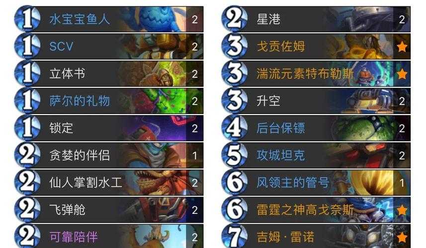 通用体系如何统治《水晶之歌》?高胜率卡组进化轨迹深度解析