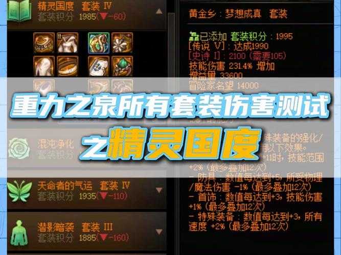 2025《DNF》毕方之炎105级生存指南：装备机制与策略