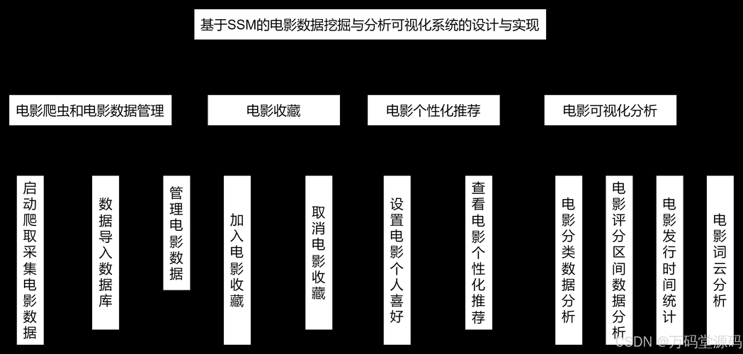 以下是对CSGO加速跑系统演进趋势的深度分析报告，结合技术逻辑与实战价值进行系统性解读：
