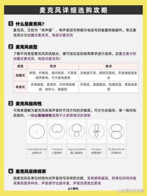 如何了解真实的05式微声参数与性能？