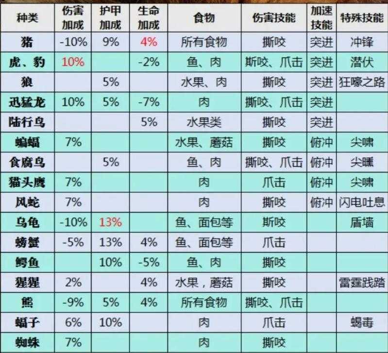 魔兽世界TBC数据库 - 17173经典怀旧服资料大全