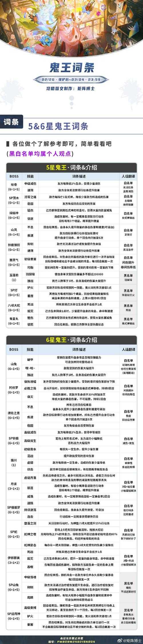 长安幻境:水鬼围城生存全解析